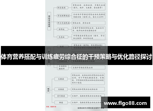 体育营养搭配与训练疲劳综合征的干预策略与优化路径探讨