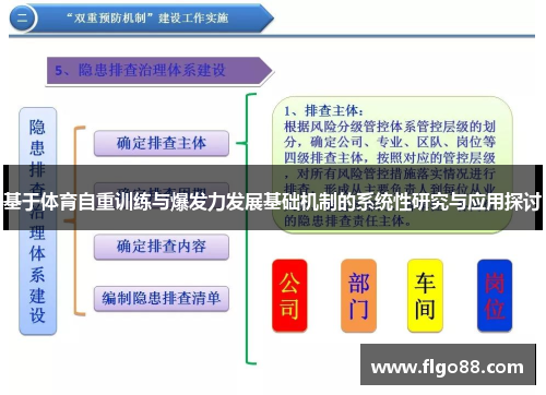 基于体育自重训练与爆发力发展基础机制的系统性研究与应用探讨