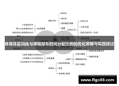 体育体能训练与课程排布时间分配比例的优化策略与实践探讨